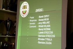 Zarząd MKS Skawa Wadowice